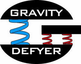 GRAVITY DEFYER trademark
