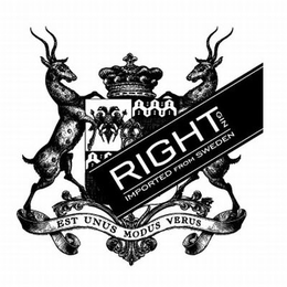 RIGHT GIN IMPORTED FROM SWEDEN EST UNUS MODUS VERUS trademark