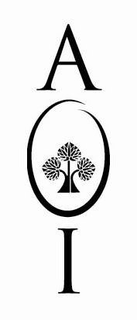 AOI trademark