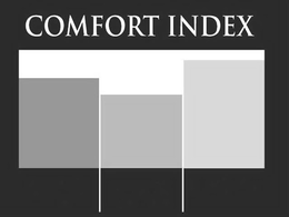 COMFORT INDEX trademark