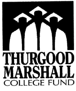 THURGOOD MARSHALL COLLEGE FUND trademark