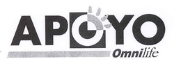 APOYO OMNILIFE trademark