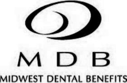 MDB MIDWEST DENTAL BENEFITS trademark