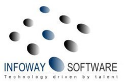 INFOWAY SOFTWARE TECHNOLOGY DRIVEN BY TALENT trademark