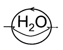 H2O trademark