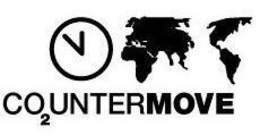 CO2UNTERMOVE trademark