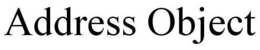 ADDRESS OBJECT trademark