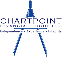 CHARTPOINT FINANCIAL GROUP LLC INDEPENDENCE EXPERIENCE INTEGRITY trademark