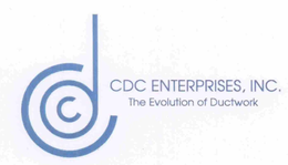 CDC ENTERPRISES, INC. THE EVOLUTION OF DUCTWORK trademark