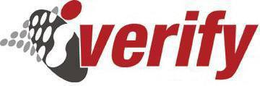 IVERIFY trademark