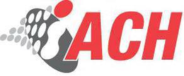 IACH trademark