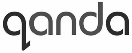 QANDA trademark