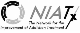 NIATX THE NETWORK FOR THE IMPROVEMENT OF ADDICTION TREATMENT trademark
