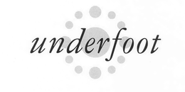 UNDERFOOT trademark