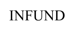 INFUND trademark