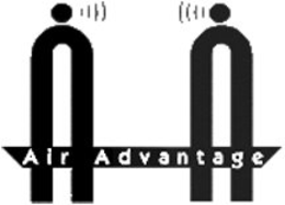AA AIR ADVANTAGE trademark
