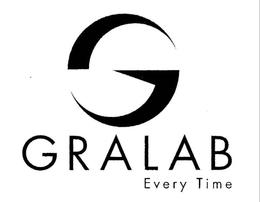 G GRALAB EVERY TIME trademark