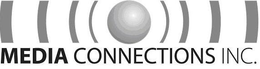 MEDIA CONNECTIONS, INC. trademark