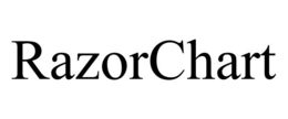 RAZORCHART trademark