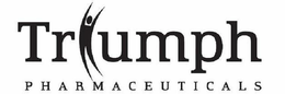 TRIUMPH PHARMACEUTICALS trademark