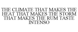 THE CLIMATE THAT MAKES THE HEAT THAT MAKES THE STORM THAT MAKES THE RUM TASTE INTENSO trademark