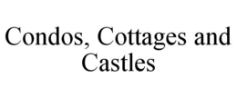 CONDOS, COTTAGES AND CASTLES trademark