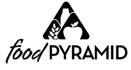 FOOD PYRAMID trademark