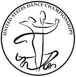 UNITED STATES DANCE CHAMPIONSHIPS trademark