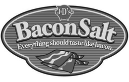 J&D'S BACON SALT EVERYTHING SHOUD TASTE LIKE BACON. trademark