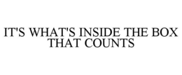 IT'S WHAT'S INSIDE THE BOX THAT COUNTS trademark