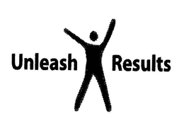 UNLEASH RESULTS trademark