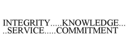 INTEGRITY.....KNOWLEDGE.....SERVICE.....COMMITMENT trademark