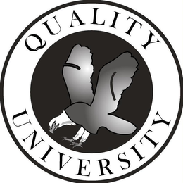 QUALITY UNIVERSITY trademark