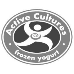 ACTIVE CULTURES FROZEN YOGURT trademark