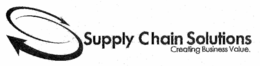 SUPPLY CHAIN SOLUTIONS CREATING BUSINESS VALUE. trademark