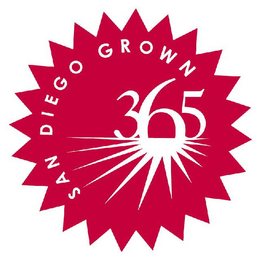 SAN DIEGO GROWN 365 trademark