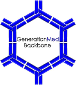 GENERATION MED BACKBONE trademark
