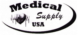 MEDICAL SUPPLY USA trademark