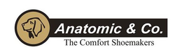 ANATOMIC & CO. THE COMFORT SHOEMAKERS trademark