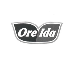ORE IDA trademark