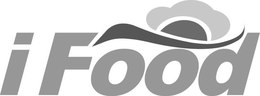I FOOD trademark