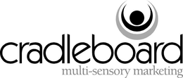 CRADLEBOARD MULTI-SENSORY MARKETING trademark