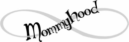 MOMMYHOOD trademark