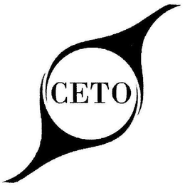 CETO trademark