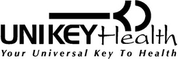 UNI KEY HEALTH YOUR KEY TO HEALTH trademark