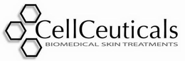 CELLCEUTICALS BIOMEDICAL SKIN TREATMENTS trademark