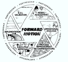 FORWARD MOTION NEEDS ASSESSMENT OPERATIONAL ANALYSIS PROCESS IMPROVEMENT RCOMMENDATIONS EXECUTIVE APPROVAL IMPLEMENTATION ROI VALIDATION PARTNERSHIP trademark