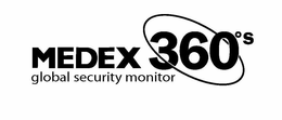 MEDEX 360° S GLOBAL SECURITY MONITOR trademark