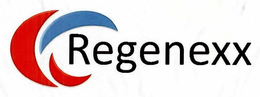 REGENEXX trademark