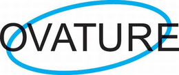 OVATURE trademark